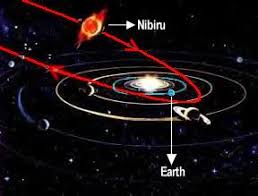 Nibiru/NebHeru